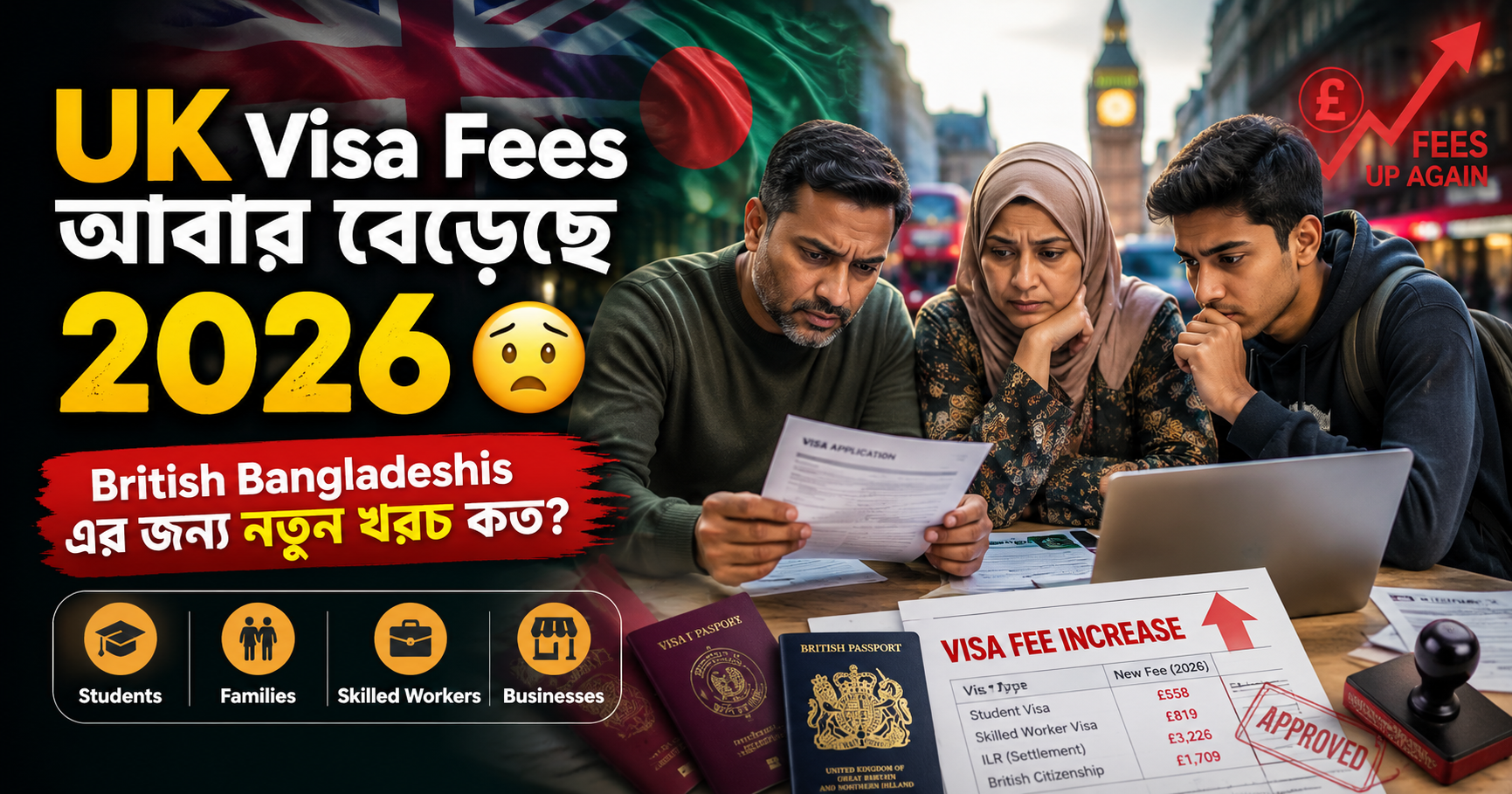 UK Visa Fees Increased Again in 2026: What British Bangladeshis Need to Know